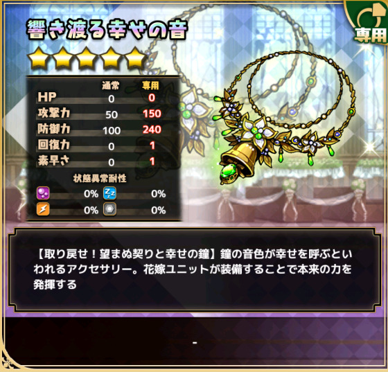 響き渡る幸せの音