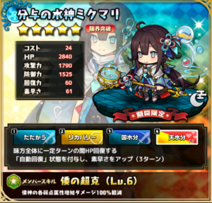 分与の水神ミクマリ