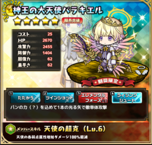 神王の大天使バラキエル